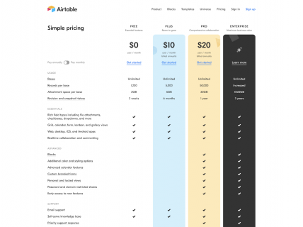 a screenshot for the pricing page of Airtable