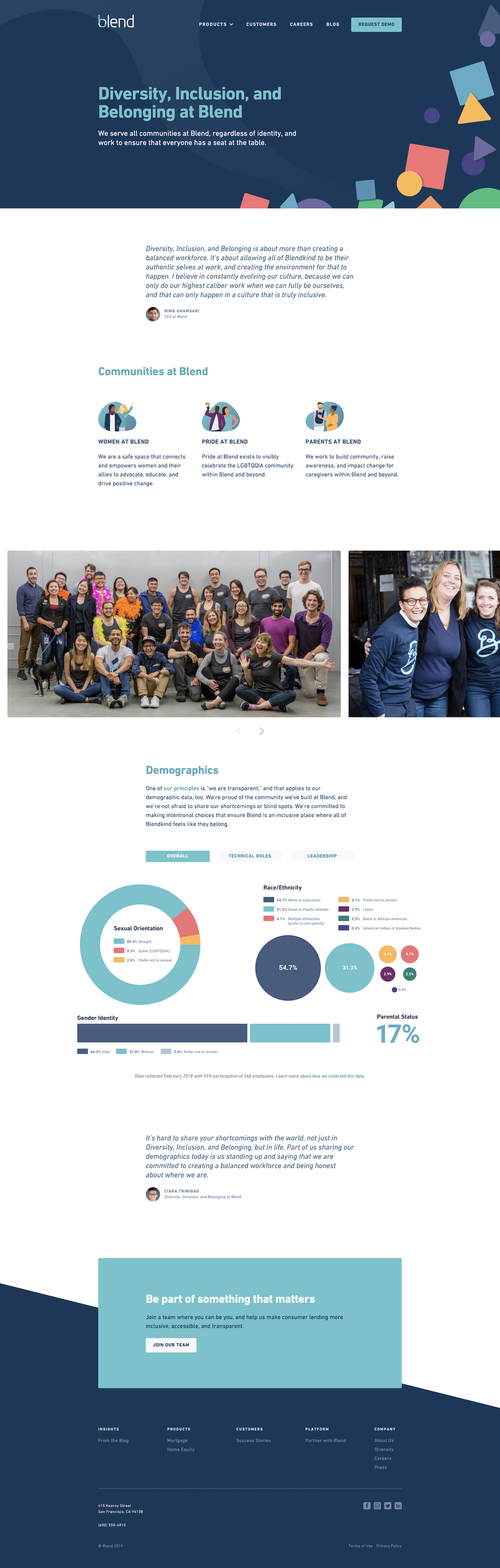 Screenshot of the Diversity & Inclusion page from the Blend website.