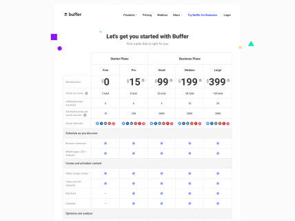 Screenshot of the Pricing page from the Buffer website.
