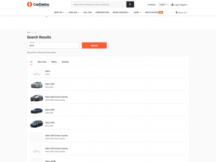 Screenshot of the Search Results page from the Cardekho website.