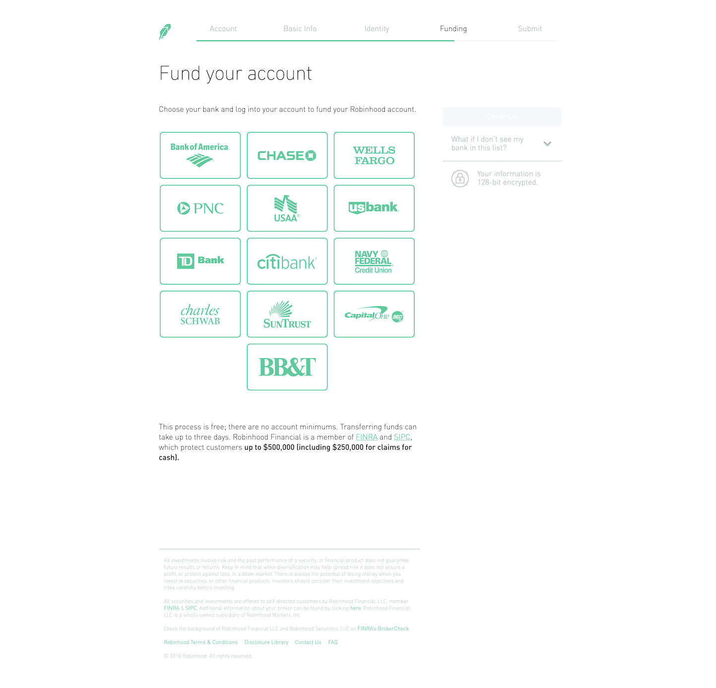 Screenshot of the Sign Up - Step 6 page from the Robinhood website.