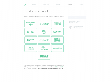 Screenshot of the Sign Up – Step 6 page from the Robinhood website.
