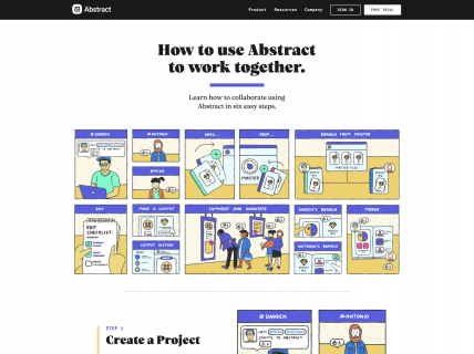 Screenshot of the How it Works page from the Abstract website.