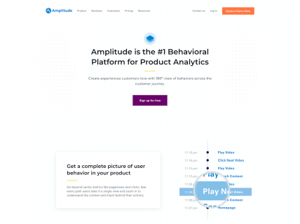 Screenshot of the Behavioral Analytics page from the Amplitude website.