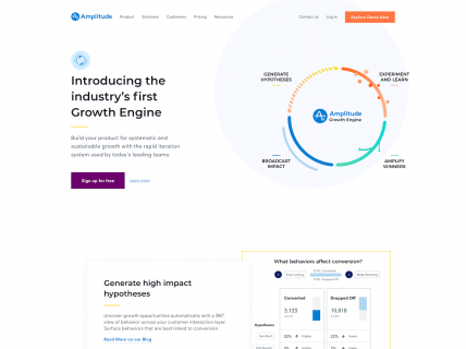 Screenshot of the Growth Engine page from the Amplitude website.