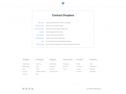Screenshot of the Contact Us page from the Dropbox website.
