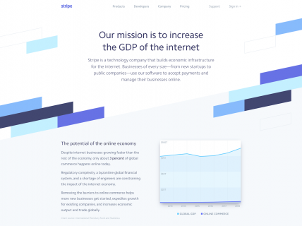 Screenshot of the About page from the Stripe website.