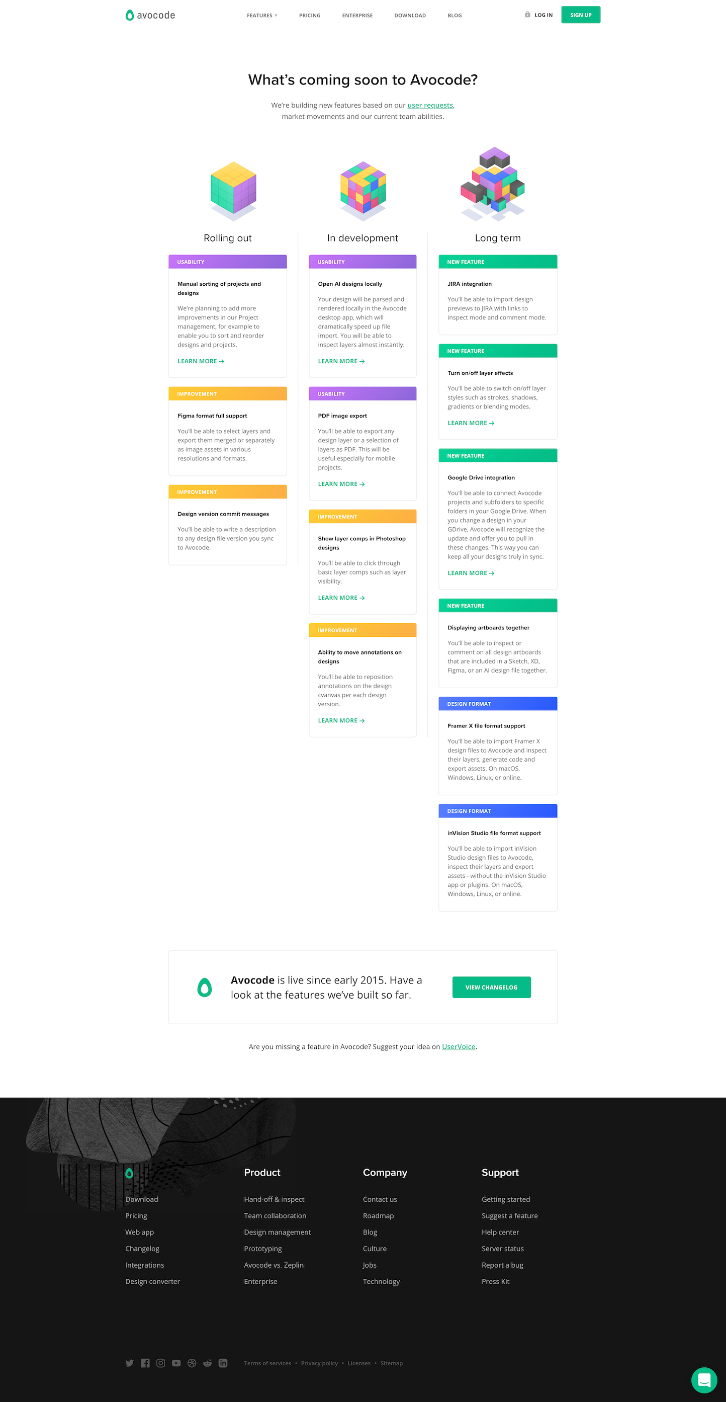 Screenshot of the Product Roadmap page from the Avocode website.