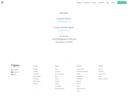 Screenshot of the Contact page from the Figma website.