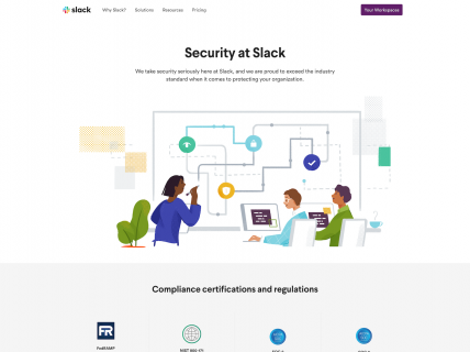 Screenshot of the Security page from the Slack website.